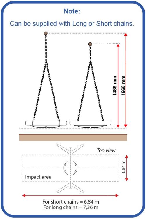 IMPACT AREA